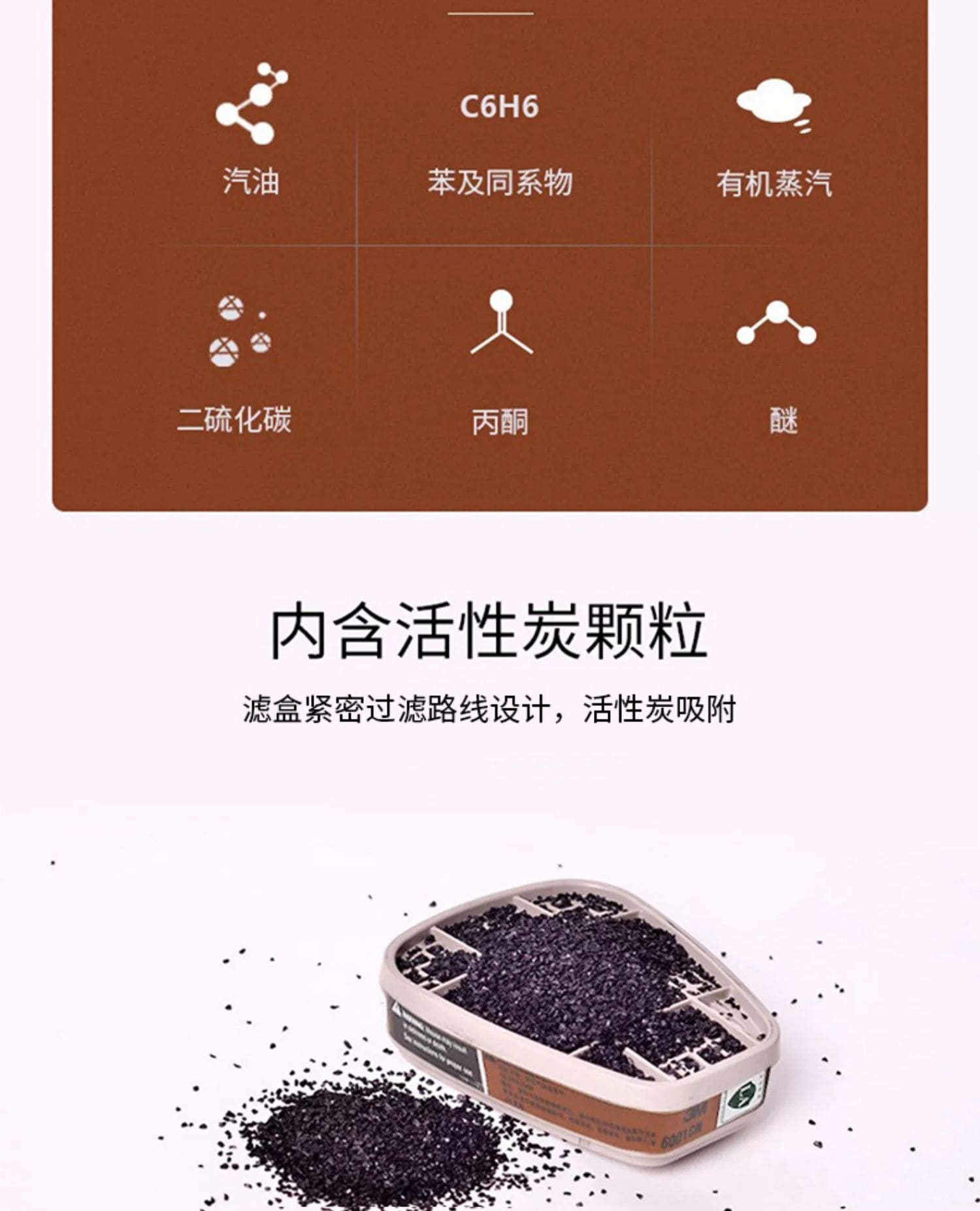 3M 6001CN 滤毒盒 （有机蒸气，如苯及同系物、汽油、丙酮、二硫化碳、醚等）